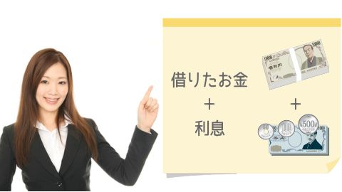 �؂肽�����͗������v���X���ĕԍς���