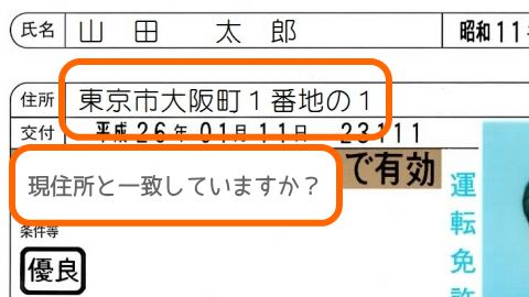 �{�l�m�F����,�Ƌ��؂�ی��؂̏Z�������Z���ƈ�v���Ă��Ȃ��Ƒ������s���ł��Ȃ��ꍇ������܂�