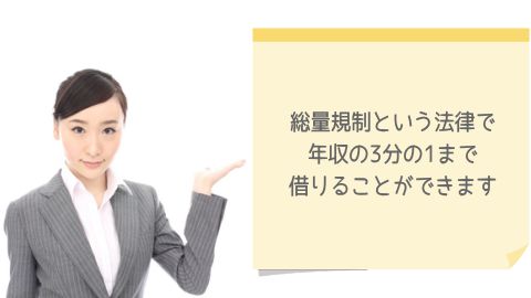 ���ʋK���Ƃ����@���ŔN����3����1�܂ł����؂����ł��Ȃ�